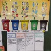 Realizacja ogólnopolskiego program edukacyjnego w oddziałach zerowych „Akademia Kici- Koci”